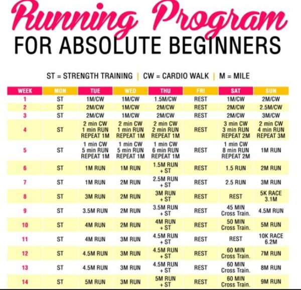 8 Best Running Tips For Beginners Running program