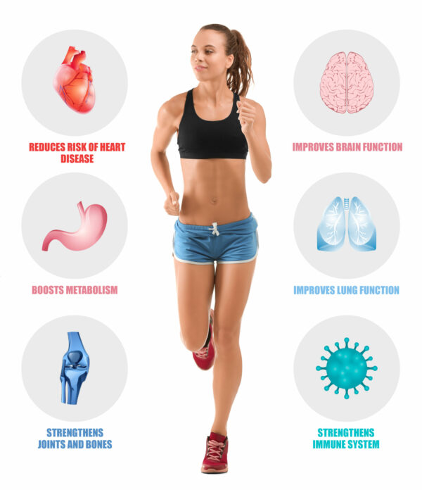 What is benefits of exercise